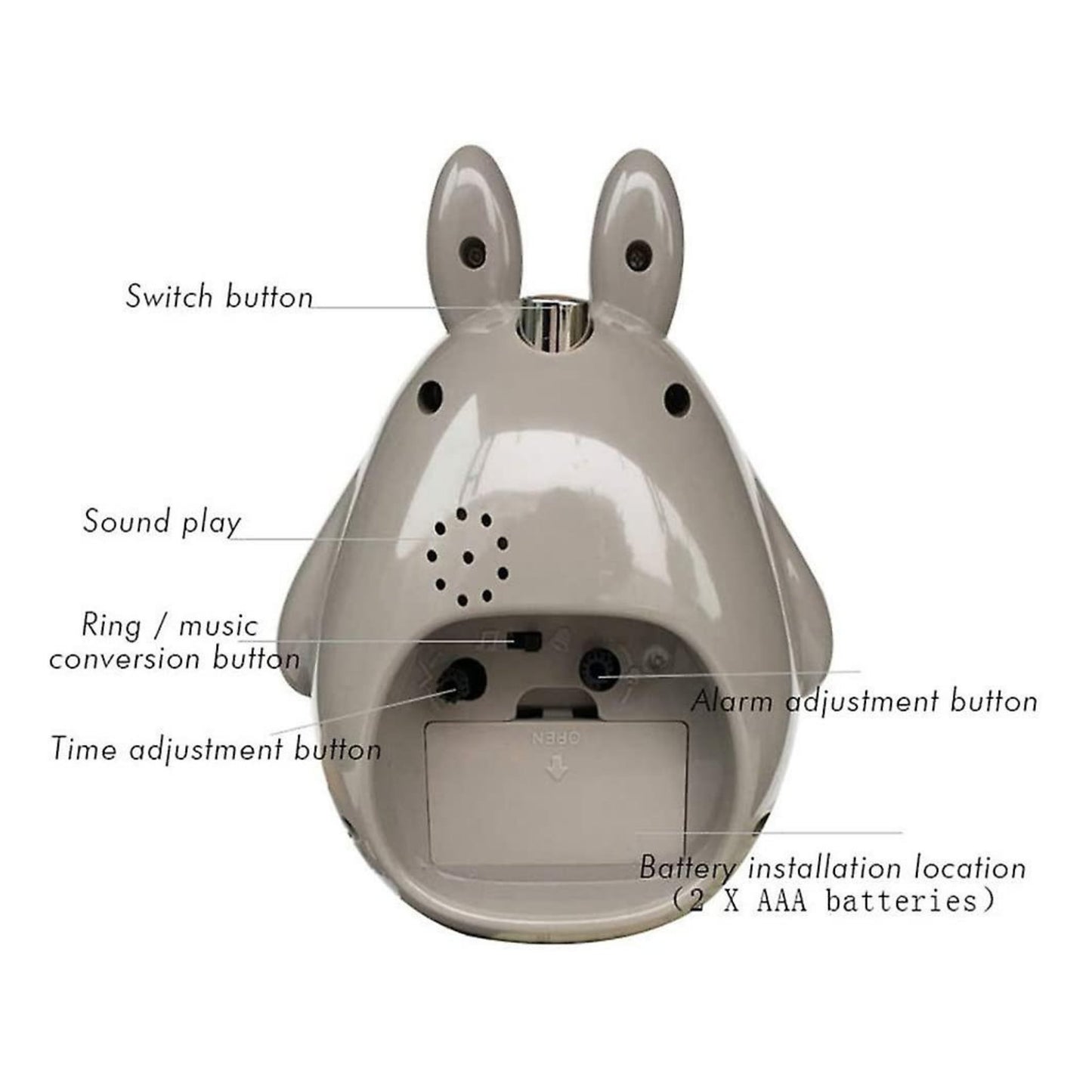 Reloj Despertador Totoro - Mi Vecino Totoro / REPLICA