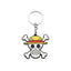 Llavero Calavera De Luffy (Abre - Cierra) - One Piece