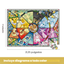 PREVENTA - Puzzle (Rompecabezas) Evoluciones Eevee 500 Piezas - Pokemon - [Entrega de 10 a 12 días]