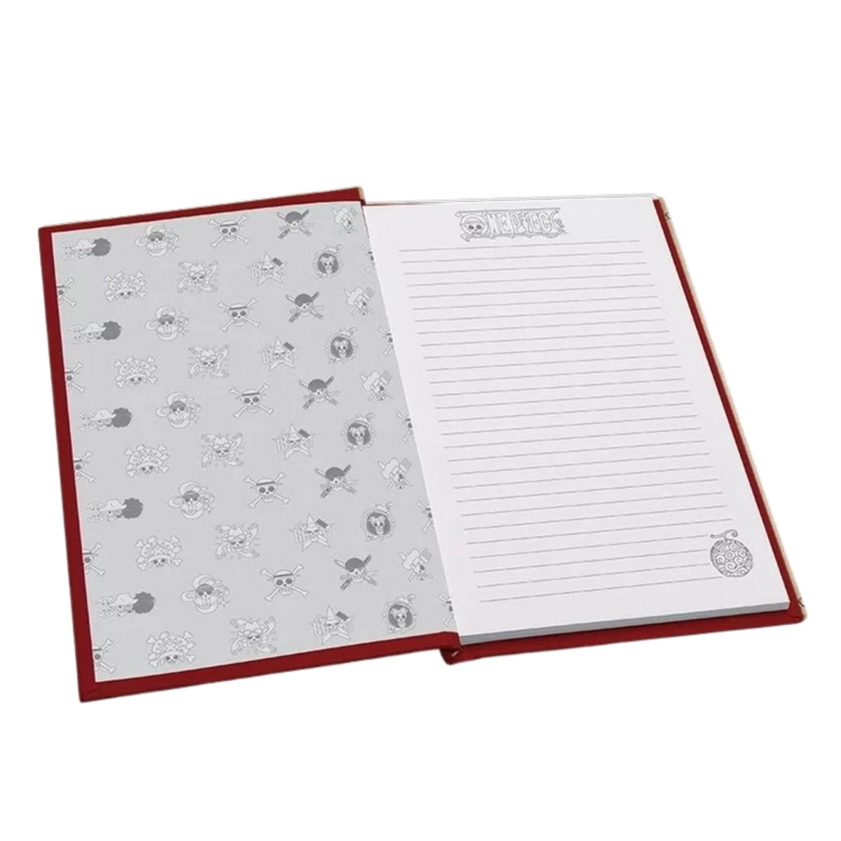 Set Taza, Libreta Y Llavero Luffy Abysse - One Piece